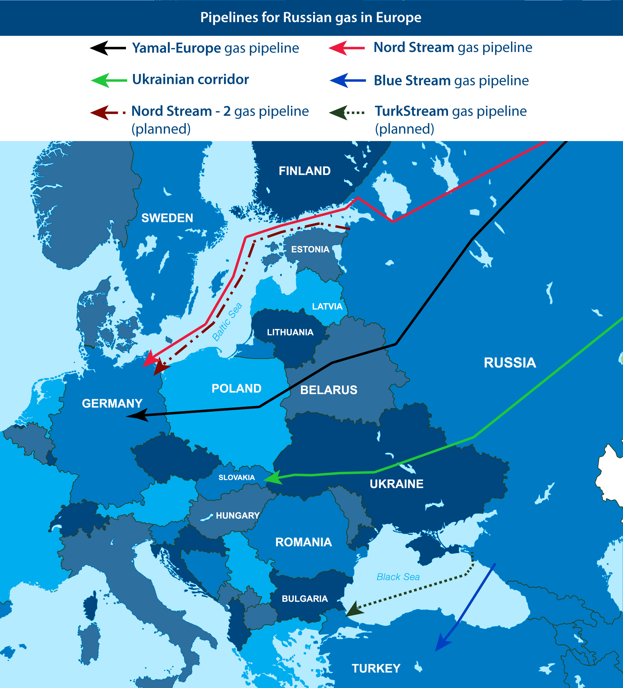 Nord Stream 2 More hot air than gas? Centre for European Reform